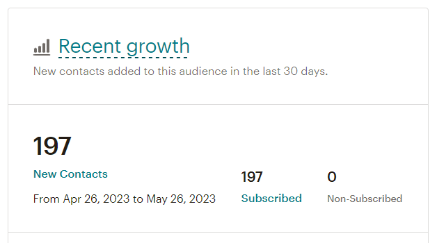 Increase Email Audiences