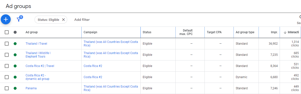 Ad Groups