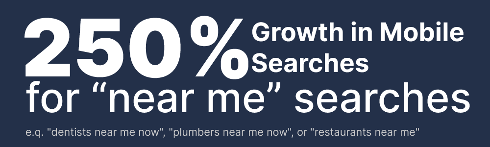 Infographic showing growth in local searches.