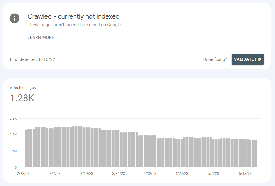 Google Search Console - Crawled, but Not Indexed