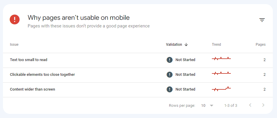 Mobile Optimization
